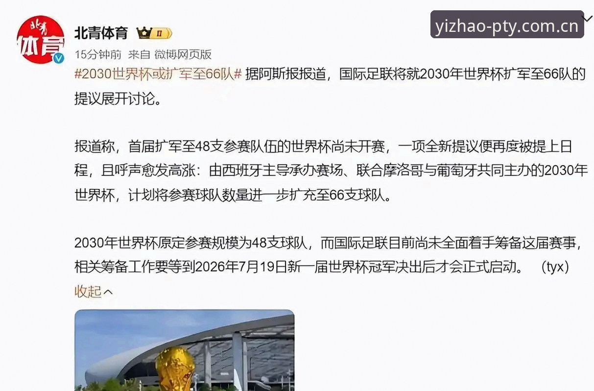 2030世界杯扩军到66队？中国男足入场必备知识